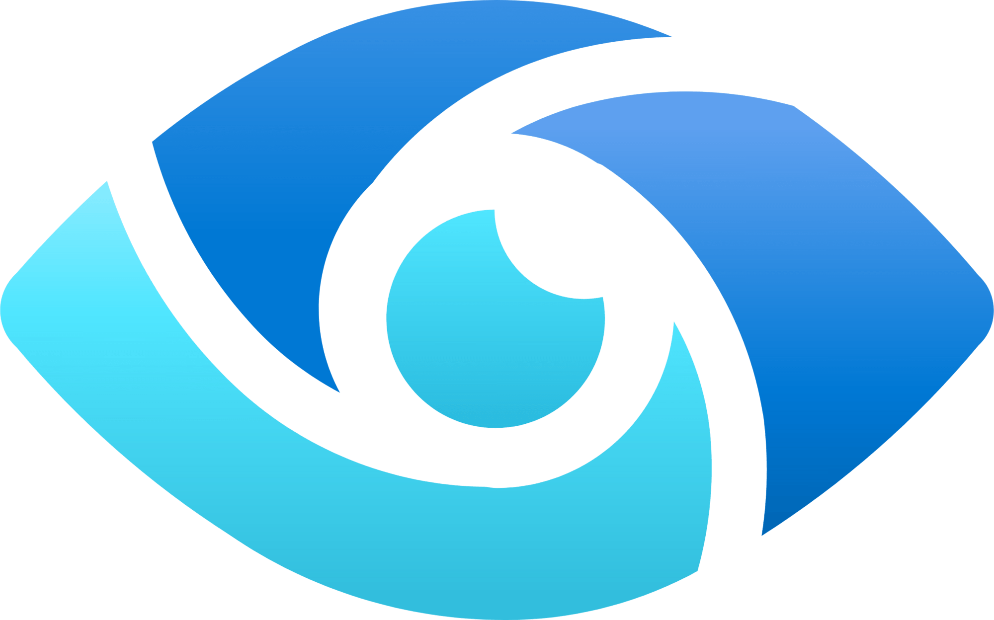 Microsoft Purview